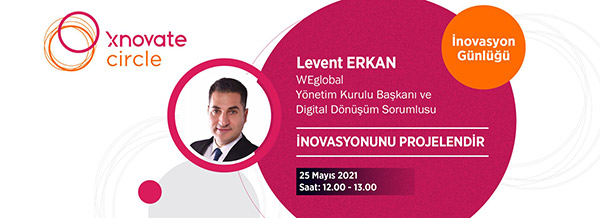 Levent Erkan, İnovasyonunu Projelendir