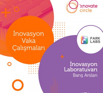 İnovasyon Vaka Çalışmaları - Fark Labs